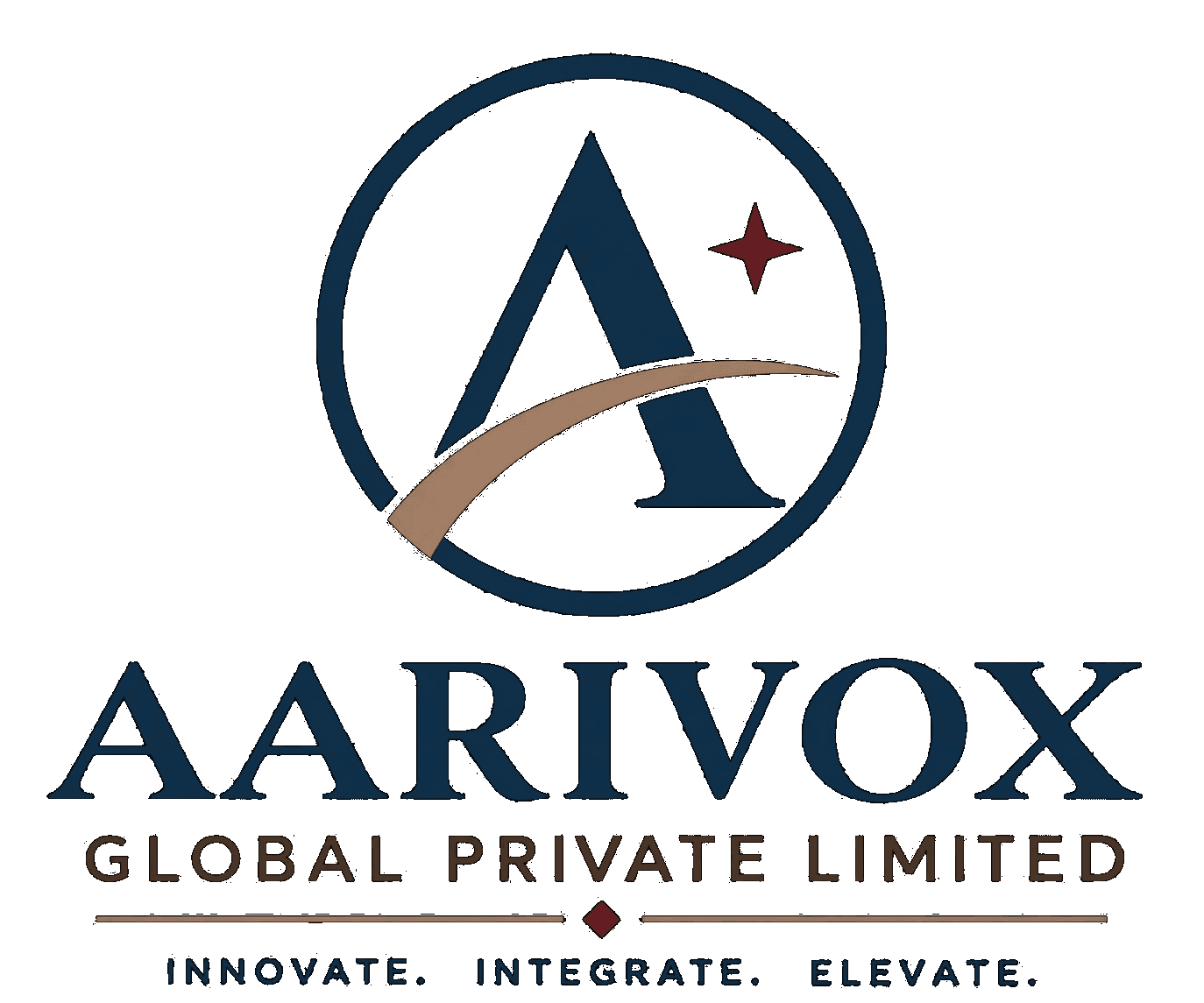 Aarivox Global Private Limited