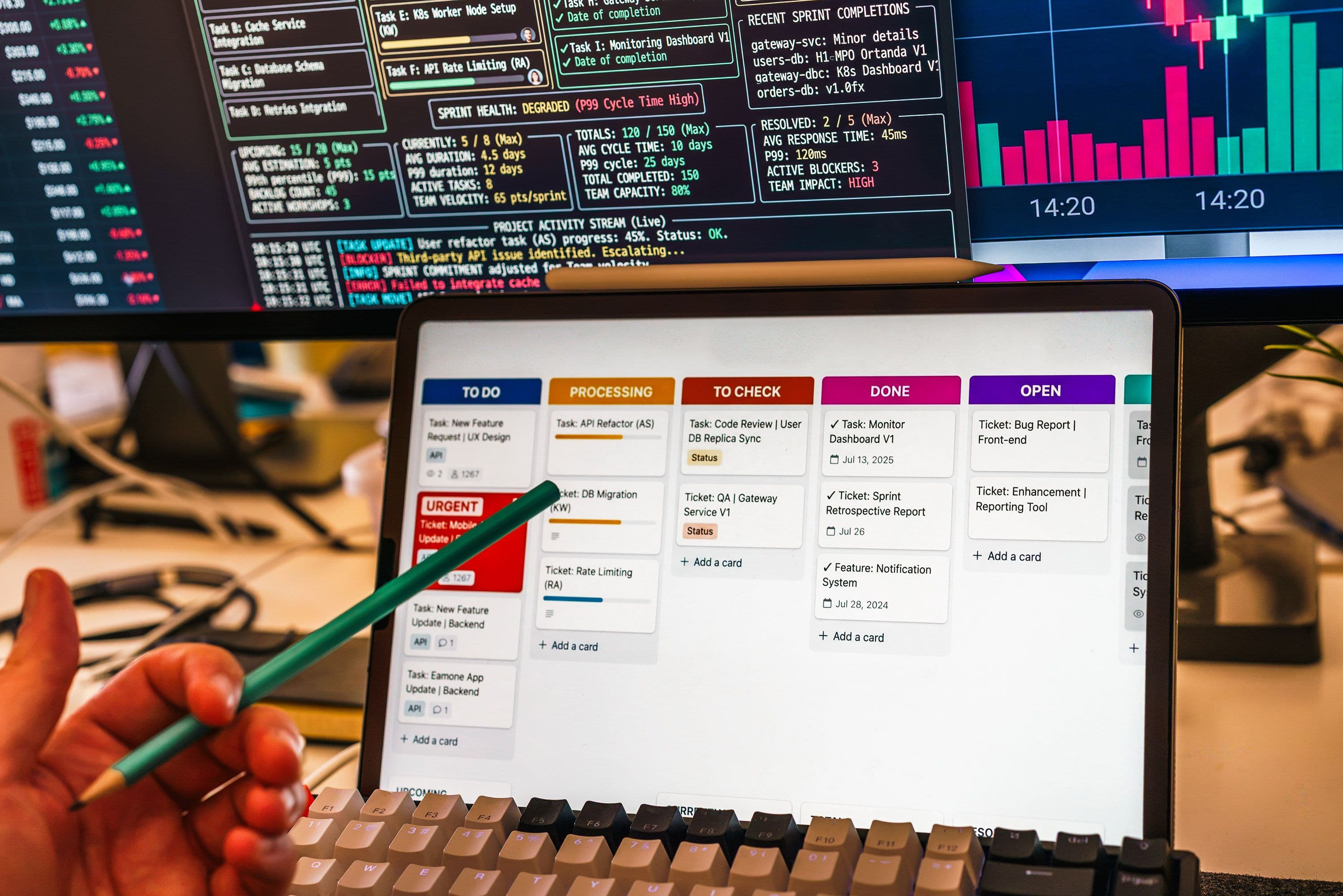 Project board and live dashboards on a multi-screen workstation.